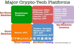 如何在TPWallet上进行波场链的SWAP操作
