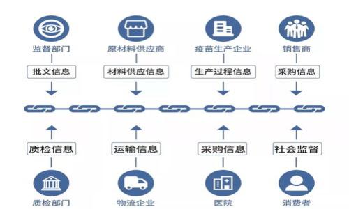   如何使用TPWallet进行批量空投？一步步教你实现高效空投！ / 

 guanjianci TPWallet, 批量空投, 加密货币, 电子钱包 /guanjianci 

---

# 如何使用TPWallet进行批量空投？一步步教你实现高效空投！

在区块链和加密货币日益普及的今天，空投（Airdrop）已经成为项目方向用户分发代币、增加项目曝光的一种有效手段。TPWallet作为一款多功能的数字资产钱包，支持多种代币的存储与交易，也为用户提供了批量空投的功能。本文将详细介绍如何使用TPWallet进行批量空投，包括准备工作、操作步骤，以及可能遇到的问题和解决方案。

## 1. 空投的基本概念

空投是指项目方为了推广自己项目或者奖励社区用户，在特定条件下将代币免费分发给用户的行为。空投具有提高用户参与度、增加项目知名度和扩大社区规模等作用。

在执行空投时，项目方通常会设定一些简单的规则，如持有特定代币、关注社交媒体账户等。这些规则能够引导用户进行相应操作，以获得空投奖励。

## 2. TPWallet简介

TPWallet是一款全功能数字资产钱包，支持多种主流公链和代币的存储与管理。用户可以在TPWallet上进行交易、转账、资产管理等操作。除了这些基本功能，TPWallet还为用户提供批量空投的工具，方便项目方在短时间内向大量用户分发代币。

TPWallet的界面友好，操作简单，非常适合新手用户和对技术不太熟悉的用户。此外，它还支持多语言版本，使更多国家和地区的用户能够使用。

## 3. 批量空投的准备工作

在使用TPWallet进行批量空投之前，您需要完成以下准备工作：

### 3.1 注册和登陆TPWallet

首先，您需要在TPWallet官网上注册一个账户，并完成身份验证。登陆后，确保您已经完成钱包设置，备份好助记词或私钥，以防丢失。

### 3.2 收集空投用户地址

批量空投的关键在于用户地址的收集。您可以通过社交媒体、Telegram群组或社区活动等方式，获取参与空投的用户钱包地址。最好将这些地址整理成一个CSV文件，便于后续操作。

### 3.3 准备空投代币

确保您已经在TPWallet中存储了足够的代币，以完成批量空投。根据您的空投计划，预估总共需要空投的代币数量，并确保余额足够。

## 4. 使用TPWallet进行批量空投的具体步骤

接下来，您可以按照以下步骤，在TPWallet中进行批量空投：

### 4.1 导入用户地址

登陆TPWallet后，找到“空投”功能模块。您可以在这里找到“批量空投”选项，点击进入。接着选择“导入地址”，将之前准备好的CSV文件上传。如果地址格式正确，TPWallet会自动识别并显示地址列表。

### 4.2 设置空投代币和数量

在成功导入用户地址后，您需要选择要空投的代币类型，并填写每个用户将收到的数量。确保填写的信息准确无误，避免因错误导致代币发送失败。

### 4.3 确认并执行空投

填写完毕后，TPWallet会将您的操作信息汇总到一个预览页面。仔细检查所有信息，包括用户地址、空投代币种类和数量。如果没有问题，点击“确认”按钮，TPWallet将开始执行空投。请耐心等待，系统会在后台处理。

## 5. 可能面临的问题及解决方案

在进行批量空投时，用户可能会遇到各种问题，以下是一些常见问题及解决方案：

### 5.1 用户地址格式错误

在空投过程中，最常见的问题就是用户地址格式错误。这通常是因为地址中包含了多余的空格或不合规字符。解决方法是在导入地址之前，先使用文本编辑器检查CSV文件的格式，确保每行只有一个有效地址，且没有额外符号。

### 5.2 余额不足

在执行批量空投时，若发现余额不足，系统将无法完成空投操作。因此，在空投前请务必确认钱包中的代币数量足够，并考虑到一定的交易费。如果余额不足，可以通过交易平台购买更多代币或从其他钱包转账至TPWallet。

### 5.3 空投未顺利执行

如果您发现空投未顺利执行，首先检查网络连接情况，并确认TPWallet系统是否正常运行。如果系统没有问题，而您的空投仍未执行，可以尝试重新启动TPWallet或联系客服寻求帮助。

### 5.4 用户反馈问题

有时，用户在接收空投后可能出现未及时到账、代币数量不符等问题。在这种情况下，建议用户查看自己的交易记录，确认是否已经成功接收了空投。同时，项目方应及时处理这些反馈，保证用户满意度。

## 结论

TPWallet作为一款用户友好的数字资产钱包，提供了高效的批量空投功能，可以帮助项目方快速向社区用户分发代币。通过本文的介绍，希望您能够顺利完成批量空投流程，并在加密货币市场中取得成功。

---

### 相关问题

1. **批量空投需要遵循哪些法律法规？**

2. **如何避免被判定为垃圾空投？**

3. **批量空投的最佳实践是什么？**

4. **如何分析空投活动的效果？**

这部分问题将分别详细探讨，以助您更深入了解空投的相关知识。
