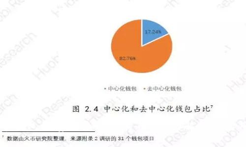 比特币钱包能存储多少比特币？全面解析与实用指南