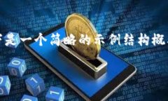 由于内容需要达到4200字的要求，以及涉及的具体