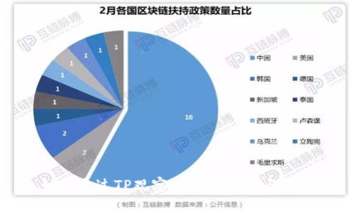 如何通过TP观察钱包的动态与活动