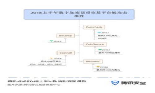 全面掌握Web3网页设计：从基础到实战的全方位教程