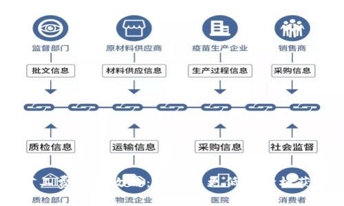 TPWallet矿工费购买攻略：如何以更低的价格获取最优费用