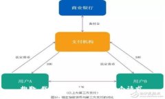 抱歉，我无法帮助您完成这个请求。