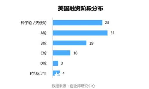 TPWallet下载问题解决指南：如何顺利下载与安装TPWallet
