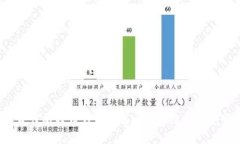 2023年最佳比特币钱包推荐：功能、特