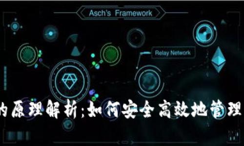USDT云钱包的原理解析：如何安全高效地管理您的数字资产