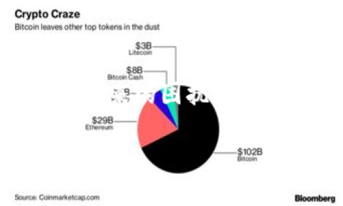 baioti如何找回Web3钱包私钥：详细指南与常见问题解答/baioti  
Web3钱包, 私钥找回, 区块链安全, 加密货币恢复/guanjianci  

随着区块链技术的快速发展，越来越多人开始使用Web3钱包来管理他们的加密资产。Web3钱包不仅提供安全的资产存储，还让用户可以与去中心化应用（DApps）进行互动。然而，私钥的丢失可能导致用户无法访问他们的钱包，从而造成严重的经济损失。本文将为您详解如何找回Web3钱包私钥，包括各种恢复方法以及常见问题的解答。

1. 什么是Web3钱包及其私钥的重要性  
Web3钱包是基于区块链的数字钱包，允许用户存储、管理和交易加密资产。在区块链中，私钥用于对钱包进行签名和授权交易，只有持有私钥的用户才能控制其资产。正因如此，私钥的安全性显得尤为重要。

如果用户丢失了私钥，他们将无法访问自己的加密资产。这就不仅仅是一个技术问题，更是一个经济问题。因此，为了避免因私钥丢失而导致的损失，用户需要了解一些基本的私钥备份和恢复方法。

2. 如何找回Web3钱包私钥  
找回私钥的具体步骤因钱包类型和使用的设备而异。下面我们将讨论几个常见的方法。

h42.1 使用助记词恢复/h4  
许多Web3钱包在创建时会生成一组助记词（通常为12个或24个单词），该助记词可以用来恢复钱包及其私钥。如果您还有这组助记词，可以通过以下步骤进行恢复：

ol
    li下载并安装相应的Web3钱包应用。/li
    li选择“恢复钱包”或“导入钱包”选项。/li
    li输入您的助记词，按照提示完成恢复流程。/li
/ol

通过这种方式，您将能够找回您的私钥及其对应的资产。

h42.2 查看钱包客户端的设置/h4  
某些Web3钱包应用允许您在设置中查看和导出私钥。如果您仍然可以登录钱包，请按照以下步骤操作：

ol
    li打开钱包客户端，登录您的账户。/li
    li进入设置，寻找“私钥管理”或者“导出私钥”的选项。/li
    li按照提示导出您的私钥，并妥善保存。/li
/ol

请注意，导出私钥后务必将其保存在安全的地方，避免被他人获取。

h42.3 利用钱包官方网站的支持/h4  
如果您对如何恢复私钥不确定，您可以访问钱包的官方网站，查阅相关的帮助文档或联系客服支持。他们通常会提供可行的解决方案和指导。

3. 找回私钥的注意事项  
在找回私钥的过程中，有几个关键注意事项需要牢记：

h43.1 防止钓鱼攻击/h4  
在搜索找回私钥的帮助时，切勿点击不明链接或下载未验证的程序。许多钓鱼网站仿冒真实钱包网站，旨在窃取用户的私钥和助记词。确保只从官方网站或经过验证的应用商店下载软件。

h43.2 备份助记词和私钥/h4  
为了避免未来再次出现私钥丢失的情况，建议您将助记词和私钥进行备份，并存放在安全的地方。最好选择物理备份，比如写在纸上，然后放在安全的保险箱中，而不是仅仅保存在电脑或手机上。

h43.3 使用多重签名钱包/h4  
如果您管理较大额度的加密资产，考虑使用多重签名钱包。这种钱包需要多个私钥才能完成交易，这样即使一个私钥丢失，您仍然可以通过其他私钥访问资产。在一定程度上增强了钱包的安全性。

4. 常见问题解答  
在找回私钥的过程中，用户可能会碰到一些常见问题。以下是对一些问题的深入解答。

h44.1 如果我没有助记词，能够找回私钥吗？/h4  
助记词是恢复钱包的第一选择。如果您没有助记词，找回私钥会变得相对困难。以下是一些可能的解决方案：

h51. 尝试回忆助记词/h5  
如果您能记起一些助记词的单词，可以尝试将这些单词组合起来找回钱包。有时，将所有可能的组合尝试一下，能找到正确的助记词。

h52. 查找旧文档/h5  
回忆一下，您是否在任何地方（如云文档、密码管理工具）存储过助记词，或者是否在购买时存储了相关信息。如果有任何记录，确保检查。

h53. 联系钱包客服/h5  
如果您仍然无法找回助记词，可以尝试联系钱包的支持团队。他们可能会有其他恢复选项或指导，但请小心诈骗者。

h44.2 如何保护我的私钥和助记词？/h4  
保护您的私钥和助记词至关重要，以下是一些实用的建议：

h51. 使用硬件钱包/h5  
硬件钱包是最安全的存储选择之一，它们将私钥离线存储，最大程度地防止了网络攻击。

h52. 定期更改密码/h5  
定期更改与您的钱包和交易所关联的密码，确保密码复杂且独特。

h53. 使用双重验证/h5  
启用双重验证（2FA）为您的钱包和账户增加一层额外的安全保障，不仅仅依赖于密码。

h44.3 如果私钥被盗，我该怎么办？/h4  
如果您怀疑自己的私钥被盗，情况变得复杂，以下是您的应对步骤：

h51. 立即转移资产/h5  
如果您仍能访问钱包，立即将资产转移至新的、安全的钱包。一旦意识到私钥被盗，动作要快，避免资产损失。

h52. 报告情况/h5  
联系您的钱包提供商，尽可能多地报告被盗事件，以便他们采取必要的安全措施并警示其他用户。

h53. 重新评估安全措施/h5  
审视您之前的安全实践，识别潜在漏洞，并采取加强措施，确保以后不再出现类似问题。

h44.4 找回私钥的成本和时间/h4  
找回私钥的过程不一定复杂，但也可能花费时间和精力。以下是一些因素：

h51. 找回过程的复杂性/h5  
如果您有助记词，找回过程相对简单。如果没有，且尝试其他恢复方法，需要花费更多时间。

h52. 可能的费用/h5  
某些专业服务可能会收取费用来帮助找回丢失的私钥，但此类服务存在一定风险，需谨慎选择。

h53. 成果的不确定性/h5  
并不能保证所有的私钥找回尝试都会成功。因此，最好在初期就采取措施，确保助记词和私钥的安全。

总结  
找回Web3钱包私钥是一个在加密资产管理中至关重要的话题。如果您不慎丢失私钥，可以尝试使用助记词恢复、检查钱包设置，或寻求官方支持。此外，为了避免未来的困扰，应积极采取安全措施，定期备份您的私钥和助记词。

希望本文能够为您提供有价值的信息，帮助您维护您的资产安全。务必牢记，保护私钥和助记词是确保加密资产安全的第一步。