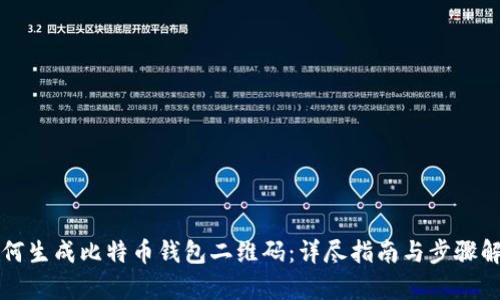 如何生成比特币钱包二维码：详尽指南与步骤解析