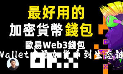 如何在TPWallet中添加货币到生态链：完整指南