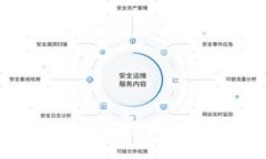 : 如何通过TPWallet安全地转账给合约地