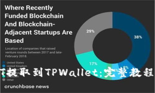 如何将USDT提取到TPWallet：完整教程与注意事项