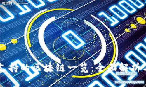 TPWallet支持的区块链一览：全面解析与应用场景