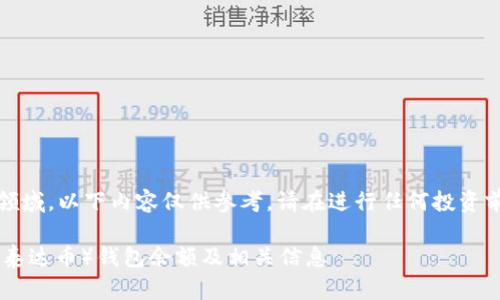 注意：由于涉及金融领域，以下内容仅供参考，请在进行任何投资前务必咨询专业人士。

如何查看他人USDT（泰达币）钱包余额及相关信息