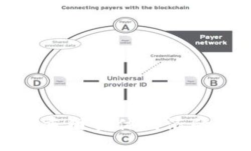 Web3：重塑实体经济的新动能