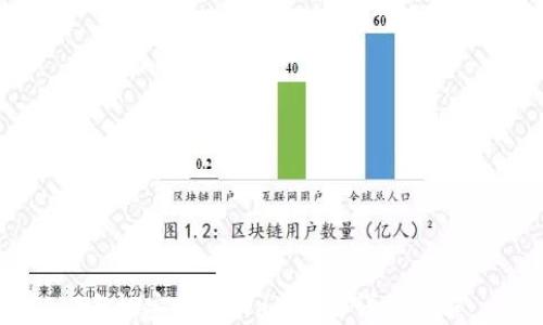 
手机安装TPWallet的详细教程