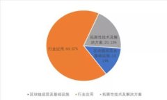 深入分析：2023年Web3市场调研与未来趋