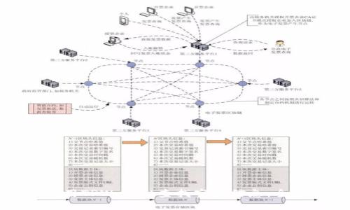 如何使用TPWallet查找空投信息：全面指南