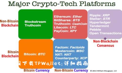 如何在韩国下载TPWallet：详细指南与常见问题解答