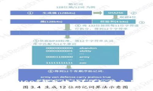 如何查看你的USDT钱包地址？详细指南与常见问题解答