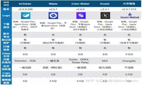 比特币为什么要放到钱包里？深入解析其重要性与选择