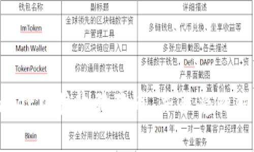   如何在TPWallet中接收狗狗币：详细指南和常见问题解答 / 
 guanjianci TPWallet, 狗狗币, 加密钱包, 数字货币 /guanjianci 

引言
随着加密货币的普及，越来越多的人开始使用数字钱包来管理和交易他们的加密资产。TPWallet作为一个多功能的加密钱包，支持多种类型的数字货币，包括狗狗币（Dogecoin）。狗狗币因其社区文化和低交易费用而受到广泛欢迎，许多人选择将其存放在TPWallet中。如果你想了解如何在TPWallet中接收狗狗币，本指南将为你提供详细的步骤和说明。

什么是TPWallet？
TPWallet是一个用户友好的多链数字钱包，旨在为用户提供简便的加密资产管理体验。它支持多种主流数字货币，与其他数字钱包相比，其界面简洁，操作便捷，适合各类用户，无论是新手还是经验丰富的交易者。此外，TPWallet还提供安全保障，帮助用户有效地保护其数字资产。用户可以通过TPWallet轻松发送、接收和存储各种加密货币，包括以太坊、比特币以及狗狗币等。

如何在TPWallet中接收狗狗币？
接收狗狗币的步骤相对简单，以下是详细步骤：
ol
    listrong下载并安装TPWallet：/strong如果你尚未安装TPWallet，可以在App Store或Google Play商店中搜索“TPWallet”，然后下载并安装应用。/li
    listrong创建一个新钱包：/strong打开TPWallet应用，选择“创建钱包”选项，按照提示设置钱包名称和密码。/li
    listrong备份助记词：/strong创建钱包后，系统会生成一组助记词，务必将其备份并安全存放，确保在需要恢复钱包时可以使用。/li
    listrong进入钱包主界面：/strong登录后，你将进入TPWallet的主界面。/li
    listrong选择狗狗币：/strong在主界面中，你会看到“资产”选项，点击进入。在资产列表中找到狗狗币（DOGE），一旦点击，将进入狗狗币的资产页面。/li
    listrong获取接收地址：/strong在狗狗币的资产页面，点击“接收”按钮，你将看到一个二维码以及一串由字母和数字组成的狗狗币地址。这个地址是你接收狗狗币的唯一标识，确保将其正确分享给转账方。/li
/ol

如何确保狗狗币的安全性？
在数字货币的交易过程中，确保你的资产安全是重中之重。以下是几个保护措施：
ul
    listrong使用强密码：/strong在创建钱包时选择一个强密码，避免使用容易猜测的密码，增加安全性。/li
    listrong定期备份：/strong定期对钱包进行备份，保存助记词并存放在安全的地方。不建议信任云储存，使用物理设备进行存储更为稳妥。/li
    listrong保持软件更新：/strong确保你的TPWallet始终为最新版本，开发团队会不断更新以修复漏洞和增强安全性。/li
    listrong启用双重认证：/strong如果TPWallet支持双重认证，建议启用此功能，添加额外的安全层。/li
/ul

常见问题

h41. 如何确认狗狗币交易是否成功？/h4
交易成功确认通常是在区块链上的确认过程。狗狗币每个区块的生成时间约为1分钟，交易在被包含进一个区块后，会得到一致的确认。你可以通过以下方式确认交易是否成功：
ol
    listrong查看交易记录：/strong在TPWallet的狗狗币资产页面，选择“交易记录”查看你的交易历史。/li
    listrong使用区块链浏览器：/strong你可以将你的交易哈希输入狗狗币的区块链浏览器（例如Dogechain.info）进行查询，查看交易状态和确认次数。/li
/ol
如果交易已经在区块链上被确认，那么狗狗币会被成功转入你的TPWallet。

h42. TPWallet是否支持狗狗币的发送功能？/h4
是的，TPWallet不仅支持接收狗狗币，也支持发送功能。以下是发送狗狗币的步骤：
ol
    listrong打开TPWallet并选择狗狗币：/strong在主界面选择狗狗币资产。/li
    listrong点击发送：/strong进入狗狗币的资产页面，点击“发送”按钮。/li
    listrong输入接收地址和金额：/strong在弹出的窗口中输入对方的钱包地址和要发送的金额。/li
    listrong确认交易：/strong确认信息无误后，点击“确认”按钮，交易将被发送。/li
/ol
请务必仔细核对接收地址，任何错误都可能导致资产永久丢失。

h43. 如果我丢失了TPWallet的助记词，我该怎么办？/h4
丢失助记词可能导致永久失去对钱包的访问权限。因此在创建钱包时，务必重视对助记词的备份。
如果你不小心丢失了助记词，以下是一些注意事项：
ol
    listrong寻找备份：/strong如果你之前做过备份，请立即寻找。/li
    listrong重置密码：/strong如果有选项尝试重置钱包密码，但请注意，很多钱包的重置通常是需要助记词的。/li
    listrong寻求支持：/strong联系TPWallet的客服，看看是否有额外的恢复选项，但大多数情况下，助记词是唯一的恢复方式。/li
/ol
总之，请在创建数字钱包时对助记词赋予足够的重视，以确保你在任何时候都可以轻松访问你的资产。

h44. TPWallet支持哪些其他数字资产？/h4
TPWallet不仅支持狗狗币，还支持多种流行的数字资产，包括但不限于：
ul
    listrong比特币（BTC）：/strong作为最早的加密货币，比特币在TPWallet中的管理与狗狗币类似。/li
    listrong以太坊（ETH）：/strong支持以太坊智能合约，用户可以轻松存储和管理以太坊及其代币。/li
    listrong其他ERC20代币：/strongTPWallet支持以太坊网络上的ERC20代币，用户可以同样方便地进行管理。/li
/ul
另外，TPWallet也在不断更新和扩展其支持的数字资产范围，因此用户可以期待未来支持更多类型的数字货币。

结论
在TPWallet中接收狗狗币是一个非常简单的过程。随着数字货币的广泛采用，使用安全、便捷的数字钱包来管理资产显得尤为重要。通过上面的步骤，你可以轻松地在TPWallet中接收狗狗币，并享受狗狗币带来的乐趣和价值。确保遵循安全实践来保护你的数字资产，避免不必要的损失。如果你还有任何问题，可以随时参考本指南或联系TPWallet的客服寻求帮助。
