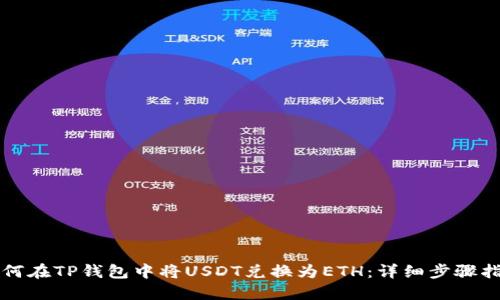 如何在TP钱包中将USDT兑换为ETH：详细步骤指南