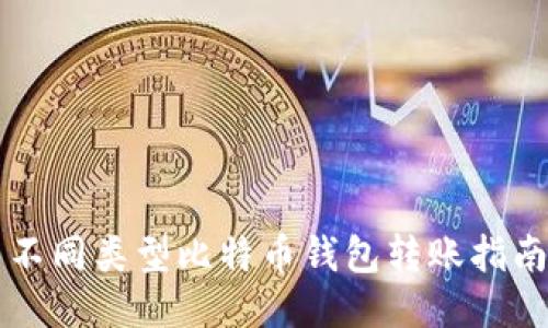不同类型比特币钱包转账指南