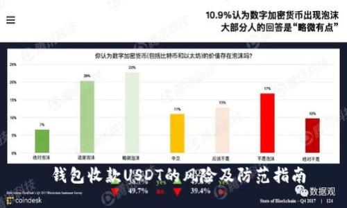  钱包收款USDT的风险及防范指南