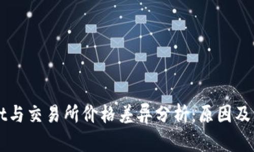 TPWallet与交易所价格差异分析：原因及影响因素