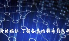 比特币钱包价格揭秘：了解各类比特币