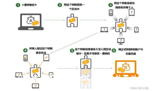 : tpwallet密钥可以更改吗？全面解析与注意事项